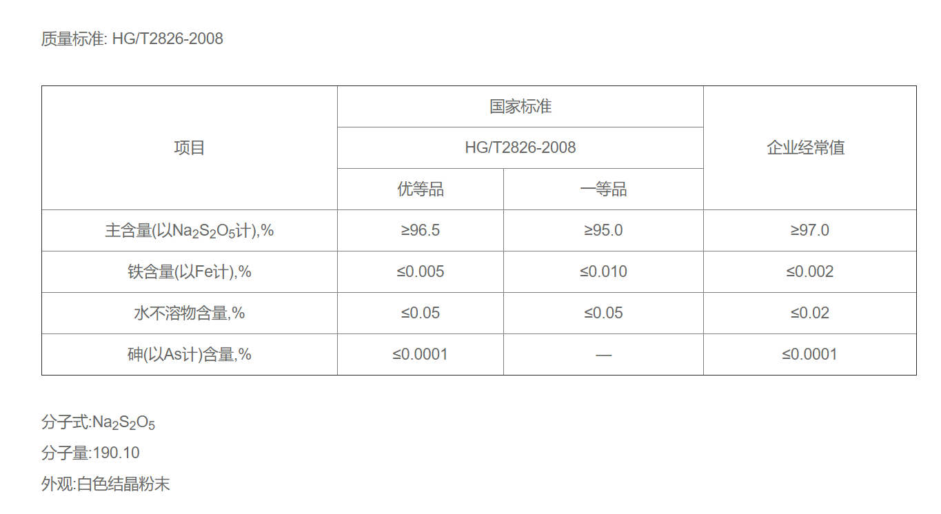 工業(yè)級(jí)焦亞硫酸鈉參數(shù).png